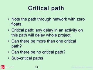 Activity Path Activity planning | PPT