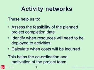 Activity planning | PPT