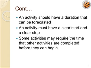 How Long Activity Activity planning.ppt