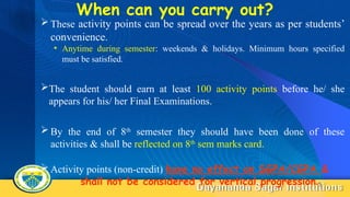 AICTC Activity points detailed ppt by Dr.Kiran | PPTX