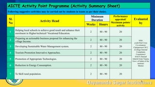 AICTC Activity points detailed ppt by Dr.Kiran | PPTX