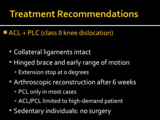  ACL + PLC (class II knee dislocation)
 Collateral ligaments intact
 Hinged brace and early range of motion
▪ Extension stop at 0 degrees
 Arthroscopic reconstruction after 6 weeks
▪ PCL only in most cases
▪ ACL/PCL limited to high-demand patient
 Sedentary individuals: no surgery
 