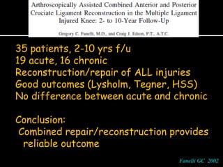 35 patients, 2-10 yrs f/u
19 acute, 16 chronic
Reconstruction/repair of ALL injuries
Good outcomes (Lysholm, Tegner, HSS)
No difference between acute and chronic
Conclusion:
Combined repair/reconstruction provides
reliable outcome
Fanelli GC 2002Fanelli GC 2002
 