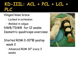 Hinged knee brace
• Locked in extension
• Molded in valgus
NWB/TDWB for 12 weeks
Isometric quadriceps exercises
Started ROM 0-30°@ postop
week 2
• Advanced ROM 30° every 2
weeks
 