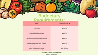 Item Estimated Cost (₱)
Tarpaulin ₱350.00
Certificates and prizes ₱800.00
Decor and promotional materials ₱300.00
Snacks for guests and judges ₱300.00
Total Estimated Budget ₱1,750.00
Budgetary
Requirements:
Source of Funds: School MOOE /
GPTA / Donations
 
