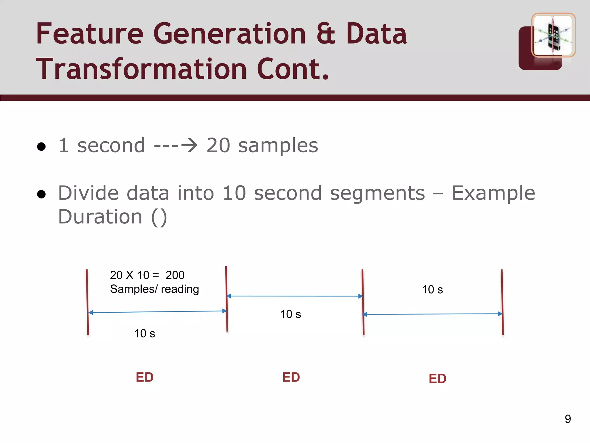 ● 1 second --- 20 samples
● Divide data into 10 second segments – Example
Duration ()
10 s
20 X 10 = 200
Samples/ reading
10 s
10 s
ED ED ED
Feature Generation & Data
Transformation Cont.
9
 
