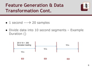 ● 1 second --- 20 samples
● Divide data into 10 second segments – Example
Duration ()
10 s
20 X 10 = 200
Samples/ reading
10 s
10 s
ED ED ED
Feature Generation & Data
Transformation Cont.
9
 