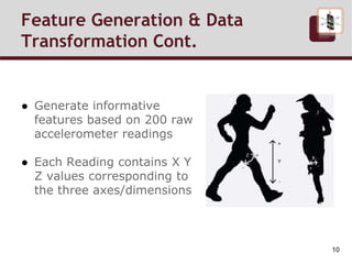 ● Generate informative
features based on 200 raw
accelerometer readings
● Each Reading contains X Y
Z values corresponding to
the three axes/dimensions
Feature Generation & Data
Transformation Cont.
10
 