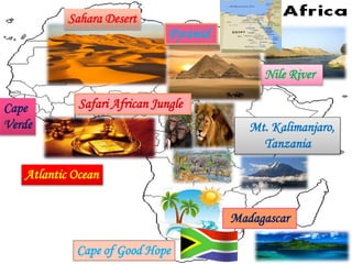 Sahara Desert
Nile River
Safari African Jungle
Pyramid
(Madagascar)
Mt. Kalimanjaro,
Tanzania
Atlantic Ocean
Cape of Good Hope
Cape
Verde
 