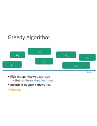 Activity Selection Problem | PDF