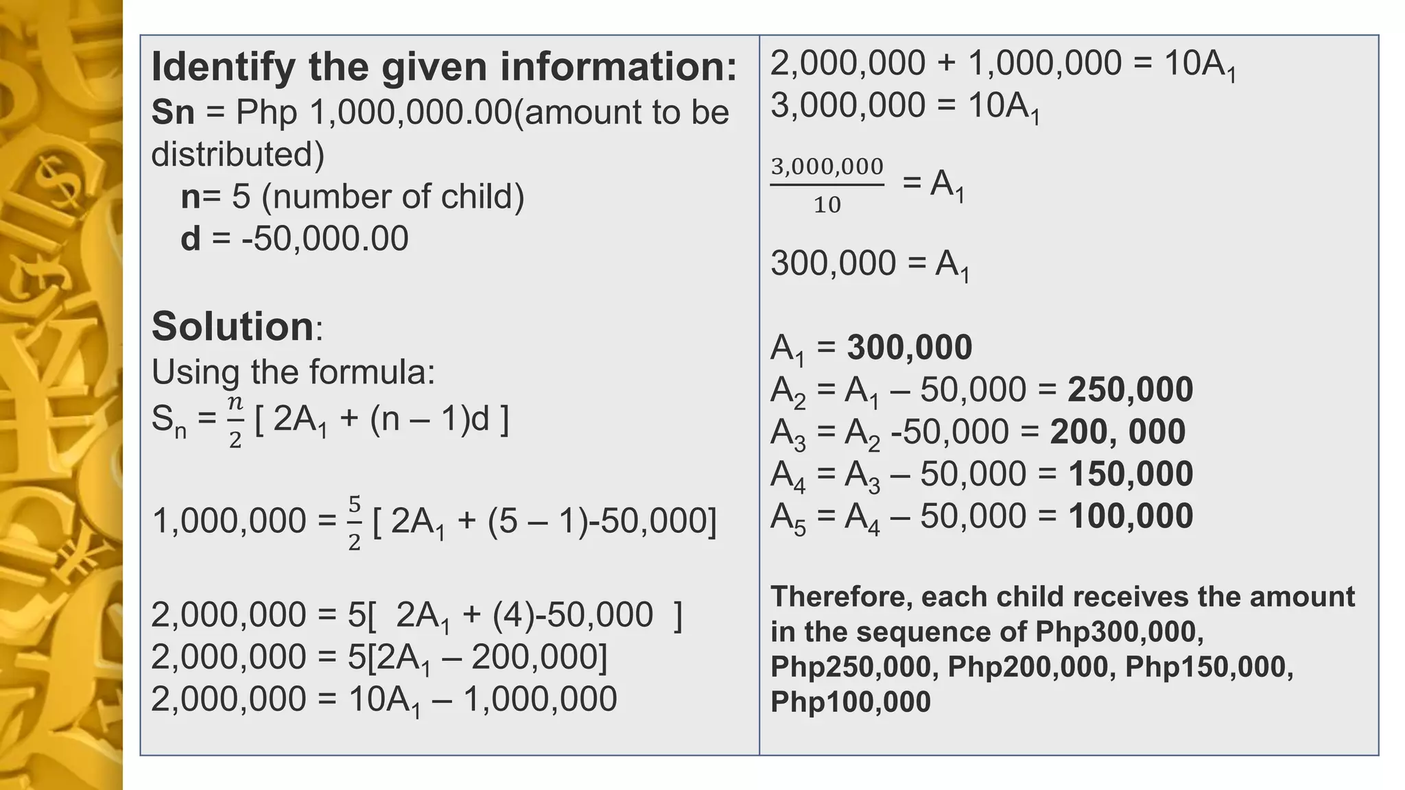 Identify the given information:
Sn = Php 1,000,000.00(amount to be
distributed)
n= 5 (number of child)
d = -50,000.00
Solution:
Using the formula:
Sn =
𝑛
2
[ 2A1 + (n – 1)d ]
1,000,000 =
5
2
[ 2A1 + (5 – 1)-50,000]
2,000,000 = 5[ 2A1 + (4)-50,000 ]
2,000,000 = 5[2A1 – 200,000]
2,000,000 = 10A1 – 1,000,000
2,000,000 + 1,000,000 = 10A1
3,000,000 = 10A1
3,000,000
10
= A1
300,000 = A1
A1 = 300,000
A2 = A1 – 50,000 = 250,000
A3 = A2 -50,000 = 200, 000
A4 = A3 – 50,000 = 150,000
A5 = A4 – 50,000 = 100,000
Therefore, each child receives the amount
in the sequence of Php300,000,
Php250,000, Php200,000, Php150,000,
Php100,000
 