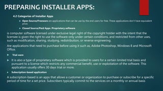 Computer Condition Apps TLE-ICT COMPUTER SYSTEMS SERVICING DIAGNOSING COMPUTER SYSTEM | PPTX
