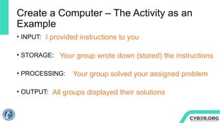 Activity Slides 1.1.1 - Create a Computer (1).pptx