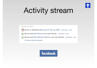 Activity stream
 