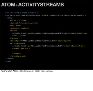 ATOM+ACTIVITYSTREAMS
    <?xml version="1.0" encoding="utf-8"?>
                                              xmlns:activi...