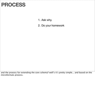 PROCESS

                                     1. Ask why.

                                     2. Do your homework

     ...