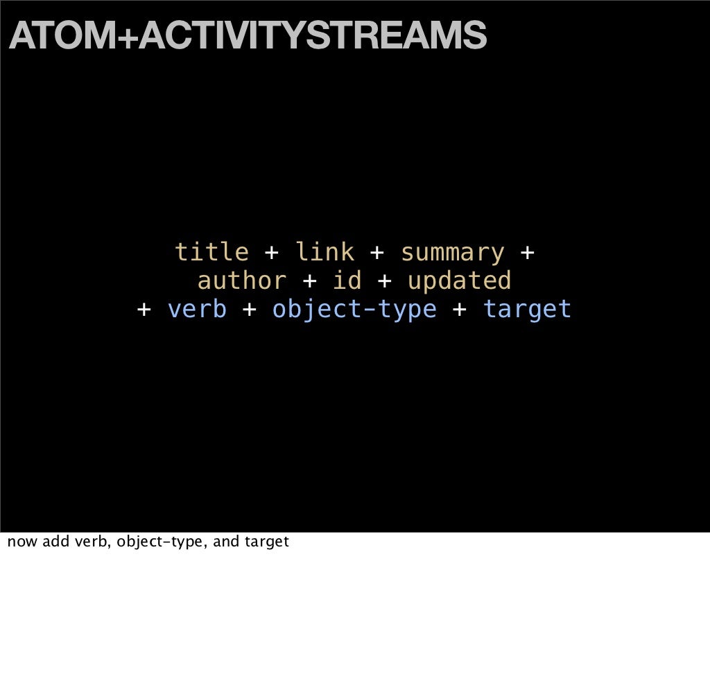 ATOM+ACTIVITYSTREAMS