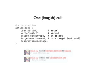 One (longish) call:
# create action
action.send (
    user.person,         #   actor
    verb='pushed',       #   verbed
    action_object=app, #     an object
    target=environment, #    to a target (optional)
    description=message,
)
 