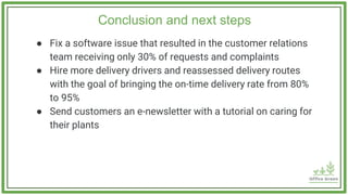 ● Fix a software issue that resulted in the customer relations
team receiving only 30% of requests and complaints
● Hire more delivery drivers and reassessed delivery routes
with the goal of bringing the on-time delivery rate from 80%
to 95%
● Send customers an e-newsletter with a tutorial on caring for
their plants
Conclusion and next steps
 