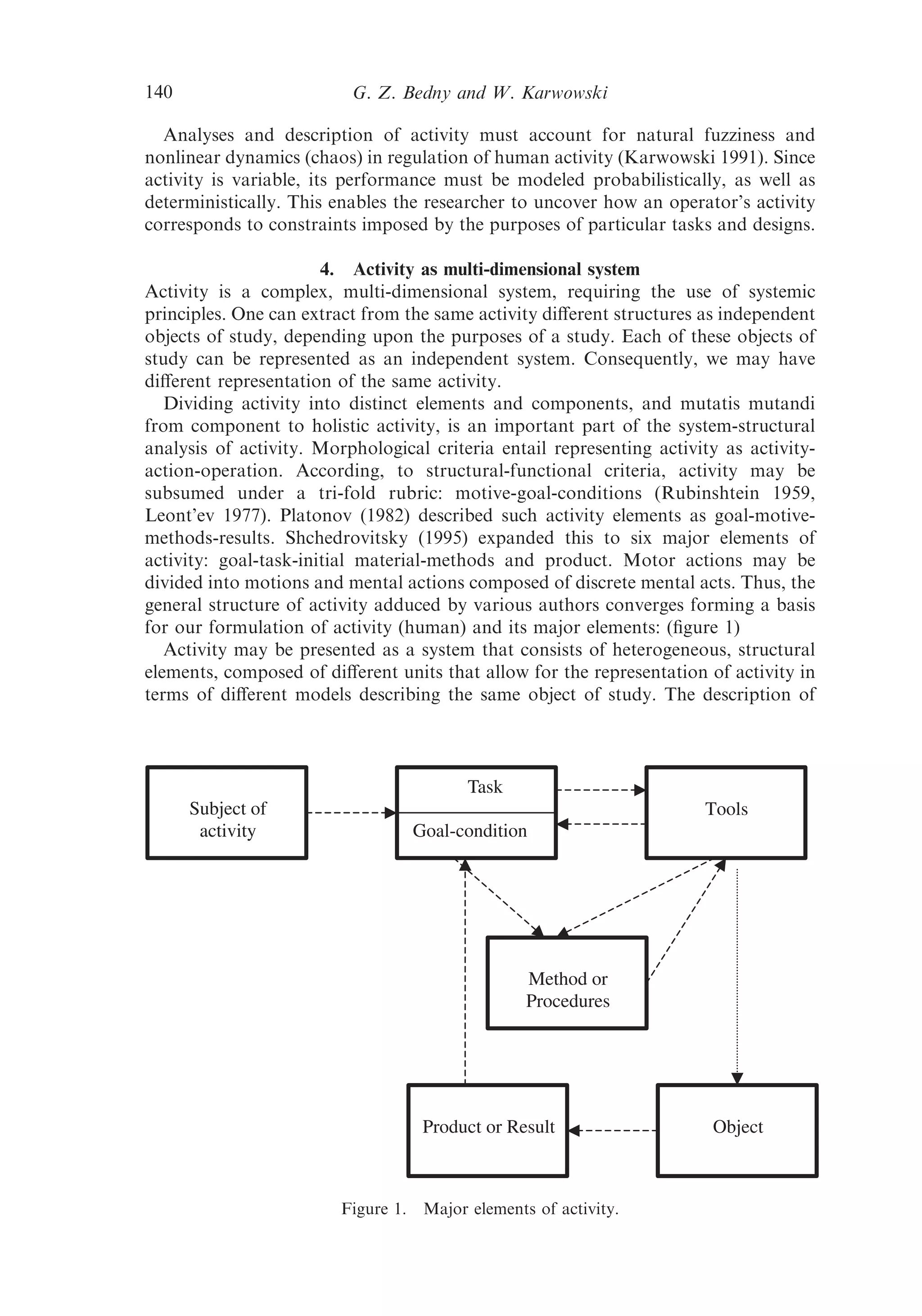 140                       G. Z. Bedny and W. Karwowski

  Analyses and description of activity must account for natural fuzziness and
nonlinear dynamics (chaos) in regulation of human activity (Karwowski 1991). Since
activity is variable, its performance must be modeled probabilistically, as well as
deterministically. This enables the researcher to uncover how an operator’s activity
corresponds to constraints imposed by the purposes of particular tasks and designs.

                       4. Activity as multi-dimensional system
Activity is a complex, multi-dimensional system, requiring the use of systemic
principles. One can extract from the same activity diﬀerent structures as independent
objects of study, depending upon the purposes of a study. Each of these objects of
study can be represented as an independent system. Consequently, we may have
diﬀerent representation of the same activity.
   Dividing activity into distinct elements and components, and mutatis mutandi
from component to holistic activity, is an important part of the system-structural
analysis of activity. Morphological criteria entail representing activity as activity-
action-operation. According, to structural-functional criteria, activity may be
subsumed under a tri-fold rubric: motive-goal-conditions (Rubinshtein 1959,
Leont’ev 1977). Platonov (1982) described such activity elements as goal-motive-
methods-results. Shchedrovitsky (1995) expanded this to six major elements of
activity: goal-task-initial material-methods and product. Motor actions may be
divided into motions and mental actions composed of discrete mental acts. Thus, the
general structure of activity adduced by various authors converges forming a basis
for our formulation of activity (human) and its major elements: (ﬁgure 1)
   Activity may be presented as a system that consists of heterogeneous, structural
elements, composed of diﬀerent units that allow for the representation of activity in
terms of diﬀerent models describing the same object of study. The description of



                                         Task
      Subject of                                                       Tools
       activity                   Goal-condition




                                                 Method or
                                                 Procedures




                                   Product or Result                    Object



                         Figure 1. Major elements of activity.
 