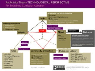 This presentation is licensed under a
Creative Commons Attribution-Share Alike 2.5
South Africa License.
NEW ONLINE PORTFOLIO CURRICULA
Computers
Scanners and Digital Cameras
Online access
Online Portfolio Social Network Sites (OPSNS)
Digital learning portfolios (e-portfolios)
Affordable
Service Level Agreement
Access Rules
Terms of Use
School Policy
E-Safety
Privacy Policy
Copyright
Visual Arts Department
IT Department
External Support
Researcher
School Executive
Online Audiences
 Role of Educator
 Role of IT Support
 Role of Technology Users
 Role of Software Users
 in class
Provide access to a
new medium
An Activity Theory TECHNOLOGICAL PERSPECTIVE
for Sustained Curricular Adoption
Rules Community of Practice
INTENDED (IDEAL) OUTCOMES
TECHNOLOGICAL SUSTAINABILITY
Sustained curricular adoption of OPSNS
for e-portfolio creation.
3. How does mentoring affect educators’ use
of web2.0 affordances in curricula?
4. What are the key factors to consider for
sustained adoption?
Tools
Subject Object Outcome
TRANSFORM
Division of Labour
What:
Curricular
adoption of a
new medium
1.How is the new
medium used by
learners?
2.Does this meet the
educators’ goals?
Prepared by Travis Noakes
Technological Perspective
 New Medium
 Novel Curricula
 Educator’s IT support
Support levels ?
Planning?
Learner support at home?
Software guidance?
Additional support?
Web2.0 service sustainability?
Legal skills?
ACTION
 