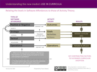 This presentation is licensed under a
Creative Commons Attribution-Share Alike 2.5
South Africa License.
Relating the levels in Software Affordances to those of Activity Theory
TYPES OF
SOFTWARE
AFFORDANCE
Positive or Negative
Strategic
Tactical
Operational
accumulate
combine
result in
ACTIVITY
THEORY
Goals
Activities
Actions
Operations
Outcomes
Learners’ use
Educators’
curricular aims
KEY CONTRIBUTING FACTORS
TO SUSTAINED CURRICULAR
ADOPTION
Mostly positive
Achieve curricular
aims
Reliable & efficient
January 30, 2015 Prepared by Travis Noakes
RESULTS
+
+
=
Learners’ use
Understanding the new media’s USE IN CURRICULA
1. What are the operational software affordances
that learners use while being instructed to create
and maintain e-portfolios?
2. To what extent does this use meet the outcomes
and goals set In each educator’s curricula?
 