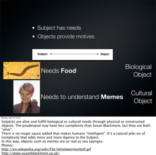 Subject has needs
Objects provide motives


Subject                   Object




                                   Biological
  Needs Food
                                      Object

                                     Cultural
  Needs to understand Memes
                                      Object
 