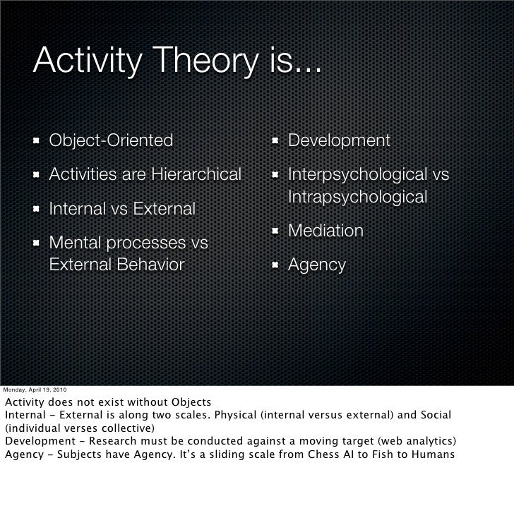 define activity theory sociology define activity theory sociology