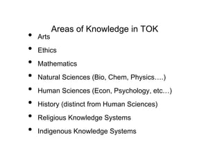 Areas of Knowledge in TOK
• Arts
• Ethics
• Mathematics
• Natural Sciences (Bio, Chem, Physics….)
• Human Sciences (Econ, Psychology, etc…)
• History (distinct from Human Sciences)
• Religious Knowledge Systems
• Indigenous Knowledge Systems
 