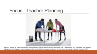 Focus: Teacher Planning

Harris, J., & Hofer, M. (2009). Instructional planning activity types as vehicles for curriculum-based TPACK development. In C. D. Maddux, (Ed.). Research
highlights in technology and teacher education 2009 (pp. 99-108). Chesapeake, VA: Society for Information Technology in Teacher Education (SITE).

 