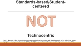 Standards-based/Studentcentered

Technocentric
Harris, J., & Hofer, M. (2009). Instructional planning activity types as vehicles for curriculum-based TPACK development. In C. D. Maddux, (Ed.). Research
highlights in technology and teacher education 2009 (pp. 99-108). Chesapeake, VA: Society for Information Technology in Teacher Education (SITE).

 
