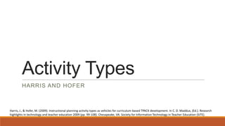 Activity Types
HARRIS AND HOFER

Harris, J., & Hofer, M. (2009). Instructional planning activity types as vehicles for curriculum-based TPACK development. In C. D. Maddux, (Ed.). Research
highlights in technology and teacher education 2009 (pp. 99-108). Chesapeake, VA: Society for Information Technology in Teacher Education (SITE).

 