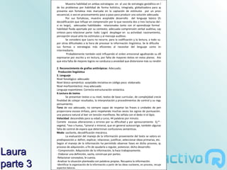 Muestra habilidad en ambas estrategias: en el uso de estrategia gestáltica en la solución
          de los problemas por habilidad de forma holística, integrada, globalizadora para aprender, y
          presenta aún fortaleza más marcada en la captación de estímulos por un procesamiento
          secuencial, o sea en procesamiento paso a paso para producir una solución adecuada.
                  Por sus fortalezas, muestra aceptable desarrollo del lenguaje básico (Excepto en
          decodificación que influye en comprensión por lo que necesita dos o tres lecturas del enunciado
          si es largo), adecuadas habilidades relacionadas tanto con el aprendizaje formal como con
          habilidad fluida aportada por su contexto; adecuada comprensión verbal auditiva, capacidad de
          síntesis para relacionar parte- todo. Logró desplegar en su actividad: razonamiento, adecuada
          percepción visual ante los estímulos y al mensaje auditivo.
                  Se considera que Laura no recurre, para la codificación y la lectura, a todo su potencial,
          por otras dificultades a la hora de procesar la información lingüística. Se le dificulta recurrir a
          sus formas o estrategias más eficientes al necesitar del lenguaje como instrumento
          intermediario.
                   Probablemente también esté influyendo el orden emocional agudizando su dificultad de
          expresarse por escrito y en lectura, por falta de mayores éxitos en estos planos. Atender para
          que esta falta de mejores logros no conduzca a ansiedad que distorsione más su rendimiento.

          2. Reconocimiento de grafías antitrópicas: Adecuado.
            Producción lingüística
          3. Lenguaje
          Nivel fonológico: adecuado
          Nivel léxico-semántico: aceptable iniciativa en código poco elaborado.
          Nivel morfosintáctico: muy adecuado
          Lenguaje espontáneo: Correcta estructuración sintáctica.
          4.Lectura de textos
                  Se presentan textos a su nivel, textos de base curricular, de complejidad creciente con la
          finalidad de cotejar resultados, la interpretación y procedimientos de control y su regulación del
          pensamiento.
          Tono de voz adecuado, no siempre capaz de respetar las frases o unidades de pensamiento,
          proporciona escaso énfasis, pero respetando muchas veces los signos de puntuación. Mantiene
          una postura natural al leer sin tensión manifiesta. No señala con el dedo ni el lápiz.
          Velocidad: descendido para su edad y curso, 44 palabras por minuto.
          Comete escasas alteraciones o errores por su dificultad y por apresuramiento Ej:* veguetal x
          vegetal, *eso x hueso, *pineral x mineral, que en general autocorrige, también algunas fallas por
          falta de control de espera que determinan confusiones semánticas.
          Modo: vacilante, decodificación mecánica.
                  La evaluación del manejo de la información proveniente del texto se valora en base a su
          predisposición a: definir, explicar, relacionar, justificar, seleccionar ideas primarias, etc.
          Según el manejo de la información ha permitido observar fases en dicho proceso, que está en
          proceso de adquisición, a fin de ayudarla a regular, potenciar, dicho desarrollo:

Laura     - Comprensión. Adquisición de la información, la hace trabajosamente.
          - Elaborar una definición, vacila, construye por partes.
          -Relacionar conceptos, le cuesta.

parte 3   -Analizar la situación planteada con palabras propias. Recupera la información.
          -Identificar la organización de la información a partir de las ideas nucleares, en proceso, recupera algunos
          aspectos básicos.
 