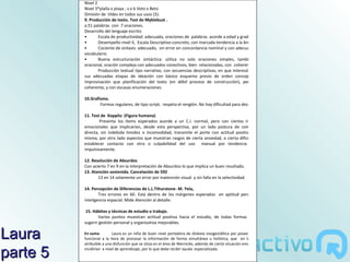 Nivel 2
          Nivel 3*plalla x playa , v x b Veto x Beto
          Omisión de tildes en todos sus usos (3).
          9. Producción de texto. Test de Myklebust .
          a.51 palabras con 7 oraciones.
          Desarrollo del lenguaje escrito
          •       Escala de productividad: adecuada, oraciones de palabras acorde a edad y grado.
          •       Desempeño nivel II, Escala Descriptivo-concreto, con marcada tendencia a la brevedad.
          •       Cociente de sintaxis: adecuado, sin error en concordancia nominal y con adecuado uso de
          vocabulario.
          •       Buena estructuración sintáctica: utiliza no solo oraciones simples, también grupo
          oracional, oración compleja con adecuados conectivos, bien relacionadas, con coherencia.
                  Producción textual tipo narrativo, con secuencias descriptivas, en que interesó observar:
          sus adecuadas etapas de ideación con básico esquema previo de orden conceptual, más
          improvisación que planificación del texto (en débil proceso de construcción), pero resultó
          coherente, y con escasas enumeraciones.

          10.Grafísmo.
                  Formas regulares, de tipo script, respeta el renglón. No hay dificultad para decodificar.

          11. Test de Koppitz (Figura humana)
                  Presenta los ítems esperados acorde a un C.I. normal, pero con ciertos indicadores
          emocionales que implicarían, desde esta perspectiva, por un lado postura de comunicación
          directa, sin indebida timidez o incomodidad, transmite el porte con actitud positiva hacia sí
          misma, por otro lado aspectos que muestran rasgos de cierta ansiedad, o cierta dificultad para
          establecer contacto con otro o culpabilidad del uso manual por tendencia a actuar
          impulsivamente.

          12. Resolución de Absurdos
          Con acierto 7 en 9 en la interpretación de Absurdos lo que implica un buen resultado.
          13. Atención sostenida. Cancelación de 592
                 13 en 14 solamente un error por inatención visual y sin falla en la selectividad.

          14. Percepción de Diferencias de L.L.Tthurstone- M. Yela,
                  Tres errores en 60. Está dentro de los márgenes esperados en aptitud perceptiva de
          inteligencia espacial. Mide Atención al detalle.

           15. Hábitos y técnicas de estudio o trabajo.
                  Varios puntos muestran actitud positiva hacia el estudio, de todas formas se podría
          sugerir gestión personal y organizativa mejorables.


Laura     En suma          Laura es un niña de buen nivel portadora de dislexia visogestáltica por poseer un déficit
          funcional a la hora de procesar la información de forma simultánea u holística, que en la teoría es
          atribuible a una disfunción que se sitúa en el área de Wernicke, además de cierta situación emocional que

parte 5   incidirían a nivel de aprendizaje, por lo que debe recibir ayuda especializada.
 