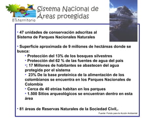 8%territorio


  • 47 unidades de conservación adscritas al
  Sistema de Parques Nacionales Naturales

  • Superficie aproximada de 9 millones de hectáreas donde se
  busca:
      • Protección del 13% de los bosques silvestres
      • Protección del 62 % de las fuentes de agua del país
      •; 17 Millones de habitantes se abastecen del agua
      protegida por el sistema
      • 23% De la base proteínica de la alimentación de los
      colombianos se encuentra en los Parques Nacionales de
      Colombia
      • Cerca de 40 etnias habitan en los parques
      • 1.500 Sitios arqueológicos se encuentran dentro en esta
      área

  • 81 áreas de Reservas Naturales de la Sociedad Civil,.
                                               Fuente: Fondo para la Acción Ambiental
 