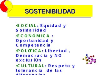 SOSTENIBILIDAD

•S O C I A L : E q u i d a d y
S o lid a r id a d
•E C O N Ó M I C A :
O p o r t u n id a d y
C o m p e t e n c ia
•P O L Í I C A : L i b e r t a d ,
         T
D e m o c r a c ia y N O
e x c lu s ió n
•C U L T U R A L : R e s p e t o y
t o le r a n c ia d e la s
 