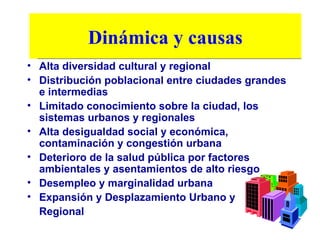 Dinámica y causas
• Alta diversidad cultural y regional
• Distribución poblacional entre ciudades grandes
  e intermedias
• Limitado conocimiento sobre la ciudad, los
  sistemas urbanos y regionales
• Alta desigualdad social y económica,
  contaminación y congestión urbana
• Deterioro de la salud pública por factores
  ambientales y asentamientos de alto riesgo
• Desempleo y marginalidad urbana
• Expansión y Desplazamiento Urbano y
  Regional
 