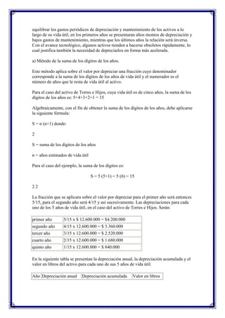 equilibrar los gastos periódicos de depreciación y mantenimiento de los activos a lo
largo de su vida útil, en los primeros años se presentaran altos montos de depreciación y
bajos gastos de mantenimiento, mientras que los últimos años la relación será inversa.
Con el avance tecnológico, algunos activos tienden a hacerse obsoletos rápidamente, lo
cual justifica también la necesidad de depreciarlos en forma más acelerada.

a) Método de la suma de los dígitos de los años.

Este método aplica sobre el valor por depreciar una fracción cuyo denominador
corresponde a la suma de los dígitos de los años de vida útil y el numerador es el
número de años que le resta de vida útil al activo.

Para el caso del activo de Torres e Hijos, cuya vida útil es de cinco años, la suma de los
dígitos de los años es: 5+4+3+2+1 = 15

Algebraicamente, con el fin de obtener la suma de los dígitos de los años, debe aplicarse
la siguiente fórmula:

S = n (n+1) donde:

2

S = suma de los dígitos de los años

n = años estimados de vida útil

Para el caso del ejemplo, la suma de los dígitos es:

                                  S = 5 (5+1) = 5 (6) = 15

22

La fracción que se aplicara sobre el valor por depreciar para el primer año será entonces
5/15, para el segundo año será 4/15 y así sucesivamente. Las depreciaciones para cada
uno de los 5 años de vida útil, en el caso del activo de Torres e Hijos. Serán:

primer año       5/15 x $ 12.600.000 = $4.200.000
segundo año      4/15 x 12.600.000 = $ 3.360.000
tercer año       3/15 x 12.600.000 = $ 2.520.000
cuarto año       2/15 x 12.600.000 = $ 1.680.000
quinto año       1/15 x 12.600.000 = $ 840.000

En la siguiente tabla se presentan la depreciación anual, la depreciación acumulada y el
valor en libros del activo para cada uno de sus 5 años de vida útil.

Año Depreciación anual      Depreciación acumulada       Valor en libros
 
