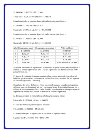 $9.549.104 - $2.312.236 = $7.235.868

Tercer año: $ 7.236.868 x 0.242142 = $1.752.346

Para el cuarto año, el valor no depreciado del activo en cuestión será:

$7.236.868 - $1.752.346 = $5.484.522

Cuarto año: $5.484.522 x 2.242142 = $1.328.032

Para el quinto año, el valor no depreciado del activo en cuestión será:

$5.484.522 - $1.328.032 = $4.156.490

Quinto año: $4.156.490 x 0.242142 = $1.006.460

Año Depreciación anual        Depreciación acumulada             Valor en libros
 1        $ 3.050.896                $3.050.896                    $9.549.104
 2         2.312.236                 5.363.132                      7.236.868
 3         1.752.346                 7.115.478                      5.484.522
 4         1.328.032                 8.443.510                      4.156.490
 5         1.006.460                 9.450.000              Valor Residual 3.150.000

Si el valor residual no es significativo, este método no puede usarse, porque al aplicar la
fórmula la tasa de depreciación sería 1, lo que significaría una depreciación del 100%
para el primer año.

El sistema de reducción de saldos se puede aplicar con un porcentaje equivalente al
doble del que se trabajaría en línea recta, en caso de activos cuya vida útil sea superior
de cinco años (Estatuto Tributario).

Para el caso del activo de Torres e Hijos, suponiendo que este procedimiento pudiera
utilizarse para este de tipos de activos y puesto que la tasa de depreciación anual por el
método de línea recta es del 20% (5 años de vida), debería tomarse como porcentaje de
depreciación anual el 40%, el cual se aplicaría al valor no depreciado.

La depreciación para el primer año se calcula de la siguiente forma:

Primer año: $12.600.000 x 0.40 = $5.040.000

El valor por depreciar para el segundo año será:

$12.600.000 - $5.040.000 = $7.560.000

La depreciación para el segundo año se calcula de la siguiente forma:

Segundo año: $7.560.000 x 0.40 = $3.024.000
 