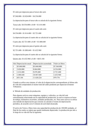 El valor por depreciar para el tercer año será:

$7.560.000 - $3.024.000 = $4.536.000

La depreciación para el tercer año se calcula de la siguiente forma:

Tercer año: $4.536.000 x 0.40 = $1.814.400

El valor por depreciar para el cuarto año será:

$4.536.000 - $1.814.400 = $2.721.600

La depreciación para el cuarto año se calcula de la siguiente forma:

Cuarto año: $2.721.600 x 0.40 = $1.088.640

El valor por depreciar para el quinto año será:

$2.721.600 - $1.088.640 = $1.632.960

La depreciación para el cuarto año se calcula de la siguiente forma:

Quinto año: $1.632.960 x 0.40 = $653.184

Año Depreciación anual      Depreciación acumulada       Valor en libros
1     $5.040.000            $5.040.000                   $7.560.000
2     3.024.000             8.064.000                    4.536.000
3     1.814.400             9.878.400                    2.721.600
4     1.088.640             10.967.040                   1.632.960
5     653.184               11.620.224                   979.776

Cuando se utilice este sistema, el valor de la depreciación correspondiente al último año
de vida útil comprenderá el monto total del saldo pendiente por depreciar (Estatuto
Tributario).

    Método de unidades de producción.

Para algunos activos como máquinas, equipos y vehículos, su vida útil está
estrechamente relacionada con la capacidad de producción, la cual se expresa en horas
de trabajo, kilómetros recorridos, unidades producidas, etc. Para estos activos se utiliza
este método de depreciación que consiste en calcular el monto de depreciación
periódica, de acuerdo con el volumen de actividad alcanzada.

El activo de Torres e Hijos tiene una capacidad de producción de 100.000 unidades, al
final de las cuales se espera que quede totalmente depreciado. La producción por año a
lo largo de su vida útil fue la siguiente:
 
