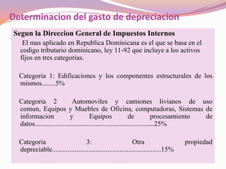 Determinacion del gasto de depreciacion
Segun la Direccion General de Impuestos Internos
   El mas aplicado en Republica Dominicana es el que se basa en el
  codigo tributario dominicano, ley 11-92 que incluye a los activos
  fijos en tres categorias.

  Categoria 1: Edificaciones y los componentes estructurales de los
  mismos........5%

  Categoria 2               Automoviles y camiones livianos de uso
  comun, Equipos y Muebles de Oficina, computadoras, Sistemas de
  informacion              y          Equipos                de           procesamiento de
  datos.....................................................................25%

  Categoria                      3:                        Otra                   propiedad
  depreciable...............................................................15%
 