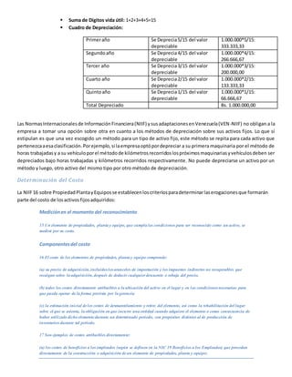  Suma de Dígitos vida útil: 1+2+3+4+5=15
 Cuadro de Depreciación:
Primeraño Se Deprecia5/15 del valor
depreciable
1.000.000*5/15:
333.333,33
Segundoaño Se Deprecia4/15 del valor
depreciable
1.000.000*4/15:
266.666,67
Tercer año Se Deprecia3/15 del valor
depreciable
1.000.000*3/15:
200.000,00
Cuarto año Se Deprecia2/15 del valor
depreciable
1.000.000*2/15:
133.333,33
Quintoaño Se Deprecia1/15 del valor
depreciable
1.000.000*1/15:
66.666,67
Total Depreciado Bs. 1.000.000,00
Las NormasInternacionalesde InformaciónFinanciera(NIIF) ysusadaptacionesenVenezuela(VEN-NIIF) no obligan a la
empresa a tomar una opción sobre otra en cuanto a los métodos de depreciación sobre sus activos fijos. Lo que sí
estipulan es que una vez escogido un método para un tipo de activo fijo, este método se repita para cada activo que
pertenezcaaesaclasificación.Porejemplo,si laempresaoptópordepreciar a su primera maquinaria por el método de
horas trabajadasy a su vehículoporel métodode kilómetrosrecorridoslospróximosmaquinariasyvehículosdeben ser
depreciados bajo horas trabajadas y kilómetros recorridos respectivamente. No puede depreciarse un activo por un
método y luego, otro activo del mismo tipo por otro método de depreciación.
Determinación del Costo
La NIIF16 sobre PropiedadPlantayEquiposse establecenloscriteriosparadeterminarlaserogacionesque formarán
parte del costo de losactivosfijosadquiridos:
Mediciónen el momento del reconocimiento
15 Un elemento de propiedades, planta y equipo, que cumpla las condiciones para ser reconocido como un activo, se
medirá por su costo.
Componentesdel costo
16 El costo de los elementos de propiedades, planta y equipo comprende:
(a) su precio de adquisición, incluidoslosaranceles de importación y los impuestos indirectos no recuperables que
recaigan sobre la adquisición, después de deducir cualquierdescuento o rebaja del precio.
(b) todos los costos directamente atribuibles a la ubicación del activo en el lugar y en las condicionesnecesarias para
que pueda operar de la forma prevista por la gerencia.
(c) la estimación inicial delos costos de desmantelamiento y retiro del elemento, así como la rehabilitación del lugar
sobre el que se asienta, la obligación en que incurre una entidad cuando adquiere el elemento o como consecuencia de
haber utilizado dicho elemento durante un determinado periodo, con propósitos distintos al de producción de
inventarios durante tal periodo.
17 Son ejemplos de costos atribuibles directamente:
(a) los costos de beneficios a los empleados (según se definen en la NIC 19 Beneficios a los Empleados) que procedan
directamente de la construcción o adquisición deun elemento de propiedades, planta y equipo;
 