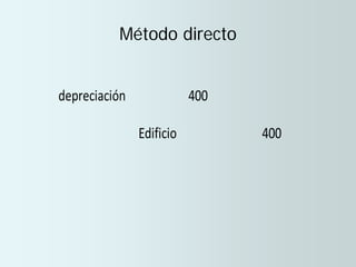 Método directo
depreciación 400
Edificio 400
 