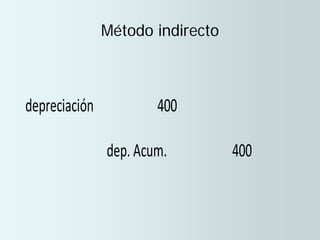 Método indirecto
depreciación 400
dep. Acum. 400
 