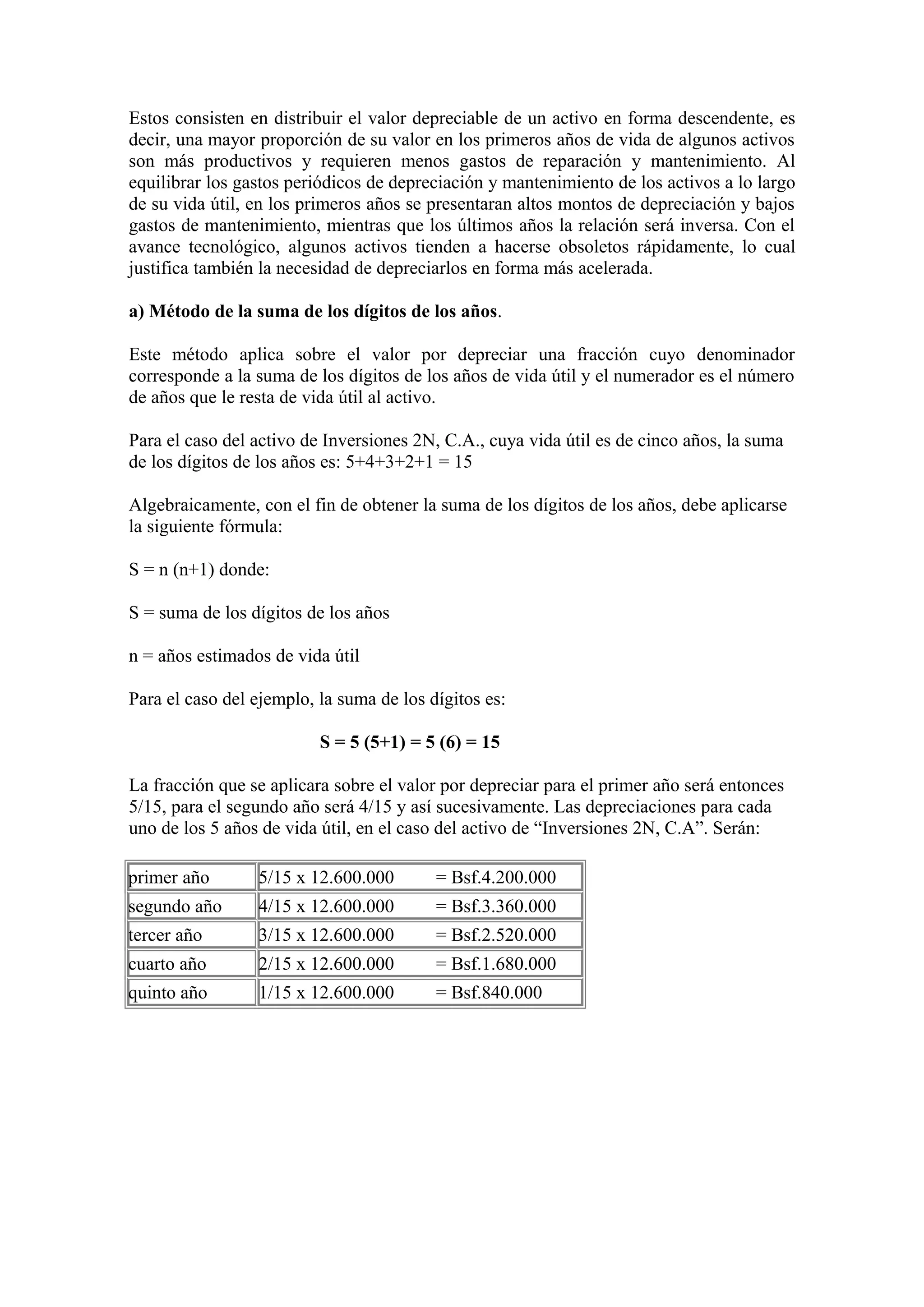 Estos consisten en distribuir el valor depreciable de un activo en forma descendente, es 
decir, una mayor proporción de su valor en los primeros años de vida de algunos activos 
son más productivos y requieren menos gastos de reparación y mantenimiento. Al 
equilibrar los gastos periódicos de depreciación y mantenimiento de los activos a lo largo 
de su vida útil, en los primeros años se presentaran altos montos de depreciación y bajos 
gastos de mantenimiento, mientras que los últimos años la relación será inversa. Con el 
avance tecnológico, algunos activos tienden a hacerse obsoletos rápidamente, lo cual 
justifica también la necesidad de depreciarlos en forma más acelerada. 
a) Método de la suma de los dígitos de los años. 
Este método aplica sobre el valor por depreciar una fracción cuyo denominador 
corresponde a la suma de los dígitos de los años de vida útil y el numerador es el número 
de años que le resta de vida útil al activo. 
Para el caso del activo de Inversiones 2N, C.A., cuya vida útil es de cinco años, la suma 
de los dígitos de los años es: 5+4+3+2+1 = 15 
Algebraicamente, con el fin de obtener la suma de los dígitos de los años, debe aplicarse 
la siguiente fórmula: 
S = n (n+1) donde: 
S = suma de los dígitos de los años 
n = años estimados de vida útil 
Para el caso del ejemplo, la suma de los dígitos es: 
S = 5 (5+1) = 5 (6) = 15 
La fracción que se aplicara sobre el valor por depreciar para el primer año será entonces 
5/15, para el segundo año será 4/15 y así sucesivamente. Las depreciaciones para cada 
uno de los 5 años de vida útil, en el caso del activo de “Inversiones 2N, C.A”. Serán: 
primer año 5/15 x 12.600.000 = Bsf.4.200.000 
segundo año 4/15 x 12.600.000 = Bsf.3.360.000 
tercer año 3/15 x 12.600.000 = Bsf.2.520.000 
cuarto año 2/15 x 12.600.000 = Bsf.1.680.000 
quinto año 1/15 x 12.600.000 = Bsf.840.000 
 