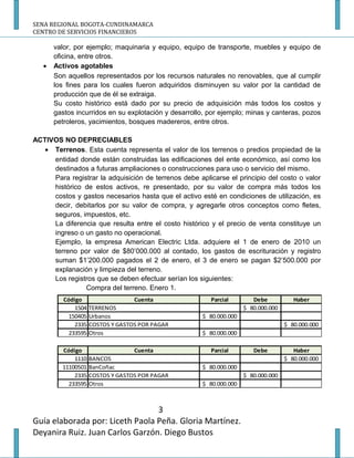 SENA REGIONAL BOGOTA-CUNDINAMARCA
CENTRO DE SERVICIOS FINANCIEROS

       valor, por ejemplo; maquinaria y equipo, equipo de transporte, muebles y equipo de
       oficina, entre otros.
   •   Activos agotables
       Son aquellos representados por los recursos naturales no renovables, que al cumplir
       los fines para los cuales fueron adquiridos disminuyen su valor por la cantidad de
       producción que de él se extraiga.
       Su costo histórico está dado por su precio de adquisición más todos los costos y
       gastos incurridos en su explotación y desarrollo, por ejemplo; minas y canteras, pozos
       petroleros, yacimientos, bosques madereros, entre otros.

ACTIVOS NO DEPRECIABLES
   • Terrenos. Esta cuenta representa el valor de los terrenos o predios propiedad de la
     entidad donde están construidas las edificaciones del ente económico, así como los
     destinados a futuras ampliaciones o construcciones para uso o servicio del mismo.
     Para registrar la adquisición de terrenos debe aplicarse el principio del costo o valor
     histórico de estos activos, re presentado, por su valor de compra más todos los
     costos y gastos necesarios hasta que el activo esté en condiciones de utilización, es
     decir, debitarlos por su valor de compra, y agregarle otros conceptos como fletes,
     seguros, impuestos, etc.
     La diferencia que resulta entre el costo histórico y el precio de venta constituye un
     ingreso o un gasto no operacional.
     Ejemplo, la empresa American Electric Ltda. adquiere el 1 de enero de 2010 un
     terreno por valor de $80’000.000 al contado, los gastos de escrituración y registro
     suman $1’200.000 pagados el 2 de enero, el 3 de enero se pagan $2’500.000 por
     explanación y limpieza del terreno.
     Los registros que se deben efectuar serían los siguientes:
               Compra del terreno. Enero 1.
          Código                   Cuenta                Parcial        Debe           Haber
              1504   TERRENOS                                        $ 80.000.000
            150405   Urbanos                          $ 80.000.000
              2335   COSTOS Y GASTOS POR PAGAR                                      $ 80.000.000
            233595   Otros                            $ 80.000.000

         Código                    Cuenta                Parcial        Debe           Haber
             1110    BANCOS                                                         $ 80.000.000
         11100501    BanCoñac                         $ 80.000.000
             2335    COSTOS Y GASTOS POR PAGAR                       $ 80.000.000
           233595    Otros                            $ 80.000.000



                                 3
Guía elaborada por: Liceth Paola Peña. Gloria Martínez.
Deyanira Ruiz. Juan Carlos Garzón. Diego Bustos
 