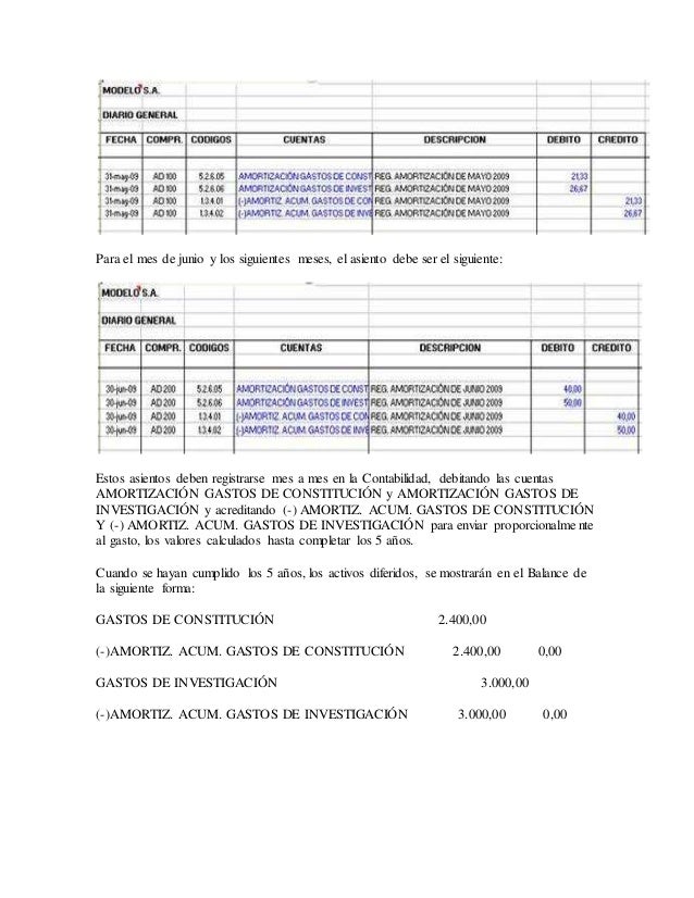 Activos fijos depreciacion y registro excel