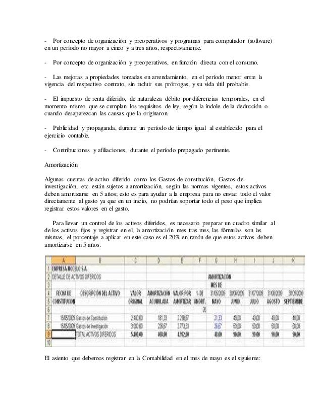 Activos fijos depreciacion y registro excel
