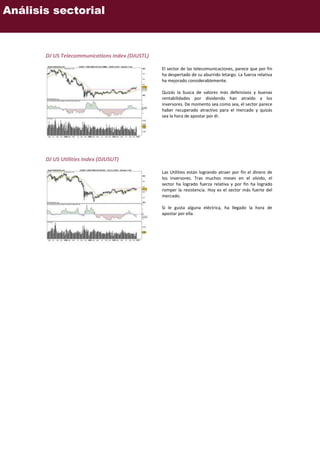 Activotrade informe mensual diciembre