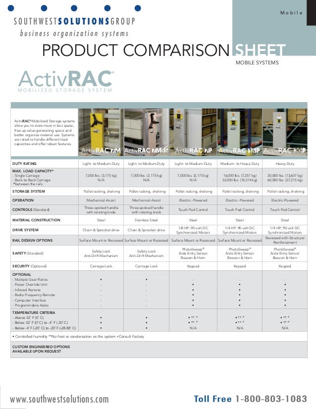 ActivRac Product Parison Sheet